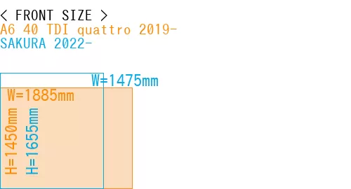 #A6 40 TDI quattro 2019- + SAKURA 2022-